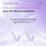 Sunscreen Gel Stick Manufacturer - Customized SPF50+PA+++ Organic Vegan Green Tea Shea Butter UV Protection Refreshing Moisturizer