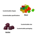 Shilajit Gummies - Sugar Free With Ashwaganda & Pure Himalayan & OEM Service