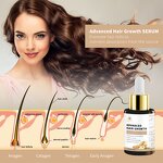 Hair Treatment Oil Manufacturer - Organic Scalp Care Ginseng Ginger Repair Regrowth Anti-Hair Loss Serum