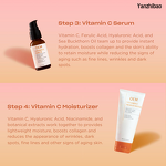 Skin Care Set Manufacturer - OEM Four-Step Vitamin C with Hyalur Acid Botanical Extracts Face Wash for Brightening Anti-Aging