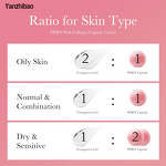 Face Moisturizer Manufacturer - Korean Style DNA PDRN Collagen Capsule 1.94oz for Uneven Skin Tone Glow