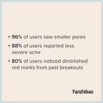 Skin Care Set Manufacturer - OEM Clear with Daily Cleanser Gentle Exfoliant Soothing for Acne Prevention Treatment