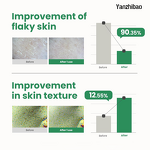 Exfoliating Gel Manufacturer - OEM Korean Skin Care PHA Glow 1.69oz 10% Fruit-Based for Pores Radiant Glass Skin