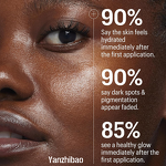 Face Serum Manufacturer - 20% Vitamin C 1oz for Uneven Skin Tone Dark Spots Radiant Glow