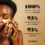 Eye Mask Manufacturer - Factory Direct Custom Gel Eye Patches for Dark Circles Under Eye Bags Wrinkles Reduction