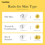 Face Moisturizer Manufacturer - Korean Vitamin C Golden Capsule 1.94oz for Wrinkles Radiance Liposome Capsules