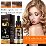 Hair Care Serum Manufacturer - Beard Hair Nourishing for Smooth Growth 30ml Organic Herbal MOOYAM