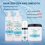 Shampoo Manufacturer - Factory OEM Biotin Collagen Anti Hair Loss 500ml - Smooth, Shampoo & Conditioner Set, Hair Growth Organic