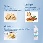Hair Care Set Manufacturer - Organic Biotin Shampoo Conditioner 500ml - Sulfate Free, Vitamin Nutrient, Anti-Frizz, OEM