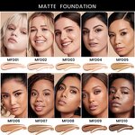 Foundation Manufacturer - No Logo 30ml Round Glass Bottle Cream, Waterproof Vegan Coverage Matte