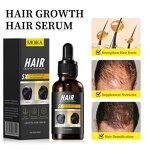 Hair Growth Serum Manufacturer - 100% Private Label Rosemary Mint Scalp Strengthening