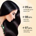 Hair Treatment Serum Manufacturer - Gray White White to Black Natural Color Repair Nourish Black Hair