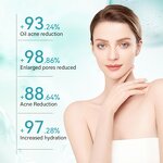 Acne Removal Cream Manufacturer - Tea Tree Salicylic Acid Korean Skincare Facial Anti Acne Anti Aging Set