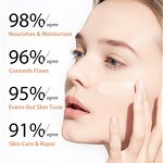 Foundation Cream Manufacturer - Full Coverage Waterproof Natural Makeup Sunscreen All Skin Types