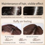 Hair Growth Shampoo Manufacturer - Private Label Attractive Price Organic Anti Hair Loss Anti-dandruff