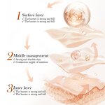 Centella Skin Care Set Manufacturer - Original Repair Brighten Control Firming Centella Product Kit