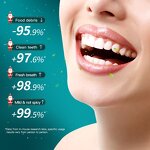 Mouthwash Manufacturer - Christmas Probiotic Peach Portable & OEM