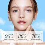 Isolation Cream Manufacturer - UV Block Oil Control 3 Color & OEM