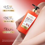 Body Lotion Manufacturer - Salicylic Acid for Dry Rough Skin & OEM