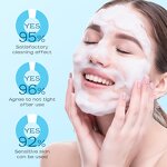 Soap Manufacturer - Donkey Milk Organic Whitening Acne Treatment & OEM