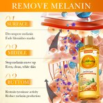 Massage Oil Manufacturer - Turmeric Whitening Anti-Wrinkle & OEM