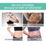 Slimming Cream - Organic Fat Burner for Weight Loss & Private Label