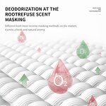 Clothes Spray - BIOAQUA OEM Private Label - Safe and Fast Spray Deodorant Plant Care Odor Clean