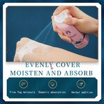 Body Spray - Wholesale - Nicotinamide Moisturizing Tender Skin Improve Drying Perfume