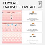 Facial Mask Sheet - SADOER OEM - Vitamin C Beauty Whitening Moisturizing