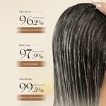 Hair Care Set - RAMZER Organic Natural - Perfume Shampoo Conditioner Nourishing Hair Mask - Private Label