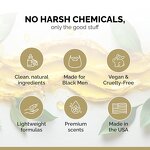 Beard Grooming Kit Manufacturer - Natural Premium Shampoo Growth Kit Private Label Customize