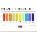 Skincare Oil Manufacturer - OEM Private Label Turmeric Bulk Anti-Ageing Dark Spot Whitening