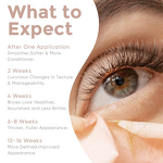 Eyelash Enhancing Serum Manufacturer - Clear for Natural Longer Healthier Thicker Lashes