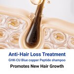 Copper Peptide Shampoo Manufacturer - Privare Label with GHK-Cu Anti Hair Loss