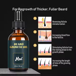 Beard Growth Oil Manufacturer - Private Label Natural Biotin Products