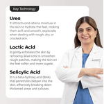 Foot Care Cream Manufacturer - Moisturizing for Dry Cracked Heels Repair Nourishing