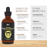 Beard Softening Oil Manufacturer - Original Sandalwood Scent with Argan & Jojoba Oil