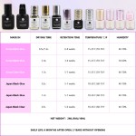睫毛胶工厂-OEM 0.5秒韩国黑透防水粘合剂