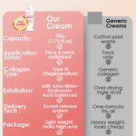 Wrinkle Cream Manufacturer - Plant Collagen - Anti-Aging Wrinkle Remover Wholesale