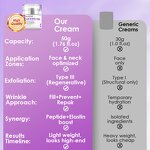 Sunscreen Manufacturer - Factory Wholesale 50ml SPF 50+ - Oil Control Hydrating