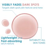 Retinol Serum Manufacturer - Instant Wrinkle Remover - Lifting Firming Anti-Aging