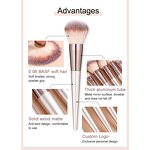 Makeup Brush Manufacturer - In Stock Superior Quality Kabuki Small Powder Foundation Blush