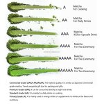 Matcha Powder Manufacturer - E59 ODM OEM Private Label Healthy Vegan Slimming Ceremony Instant