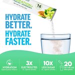 Electrolyte Drink Powder Manufacturer - Private Labels Sport Supplements Crodyceps Sugar Free Packets