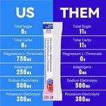 Creatine Coffee Powder Manufacturer - Ultima Sachets Sample B12 No Sugar Workout