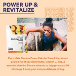 Electrolyte Drink Powder Manufacturer - Private Labels Instant Energy Custom Mix Packets