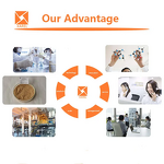 Epimedium Extract - Factory Supply CAS 489-32-7 98% Icariin Supplement