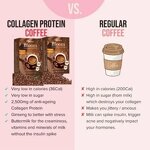 L-Carnitine Coffee Manufacturer - Instant Black Coffee for Weight Loss & Ketogenic