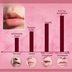 Lip Mask Manufacturer - OEM Pivate Label Direct Manufacturer - Moisturizing Collagen Crystal