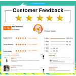 Clary Sage Oil Manufacturer - Carrier Oil Manufacturer Supply Wholesale Plant Fragrance - Soothe Mind Aromatherapy Soap Making